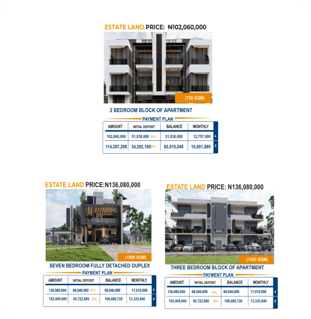 Modern amenities and facilities for residents